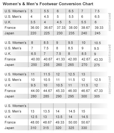 puma underwear size chart